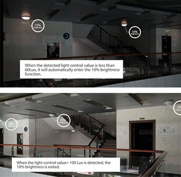 LED照明は節電に効果があるのでしょうか？