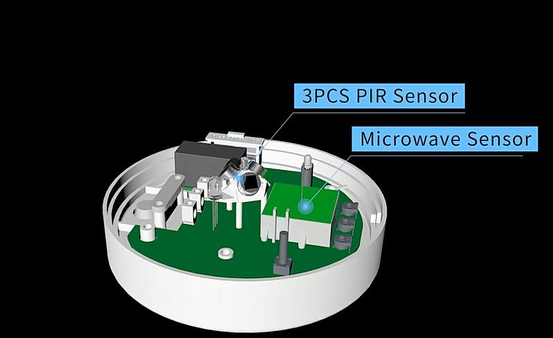 スマート照明とセキュリティアップグレード360°デュアル誘導マイクロ波PIRモーションセンサー