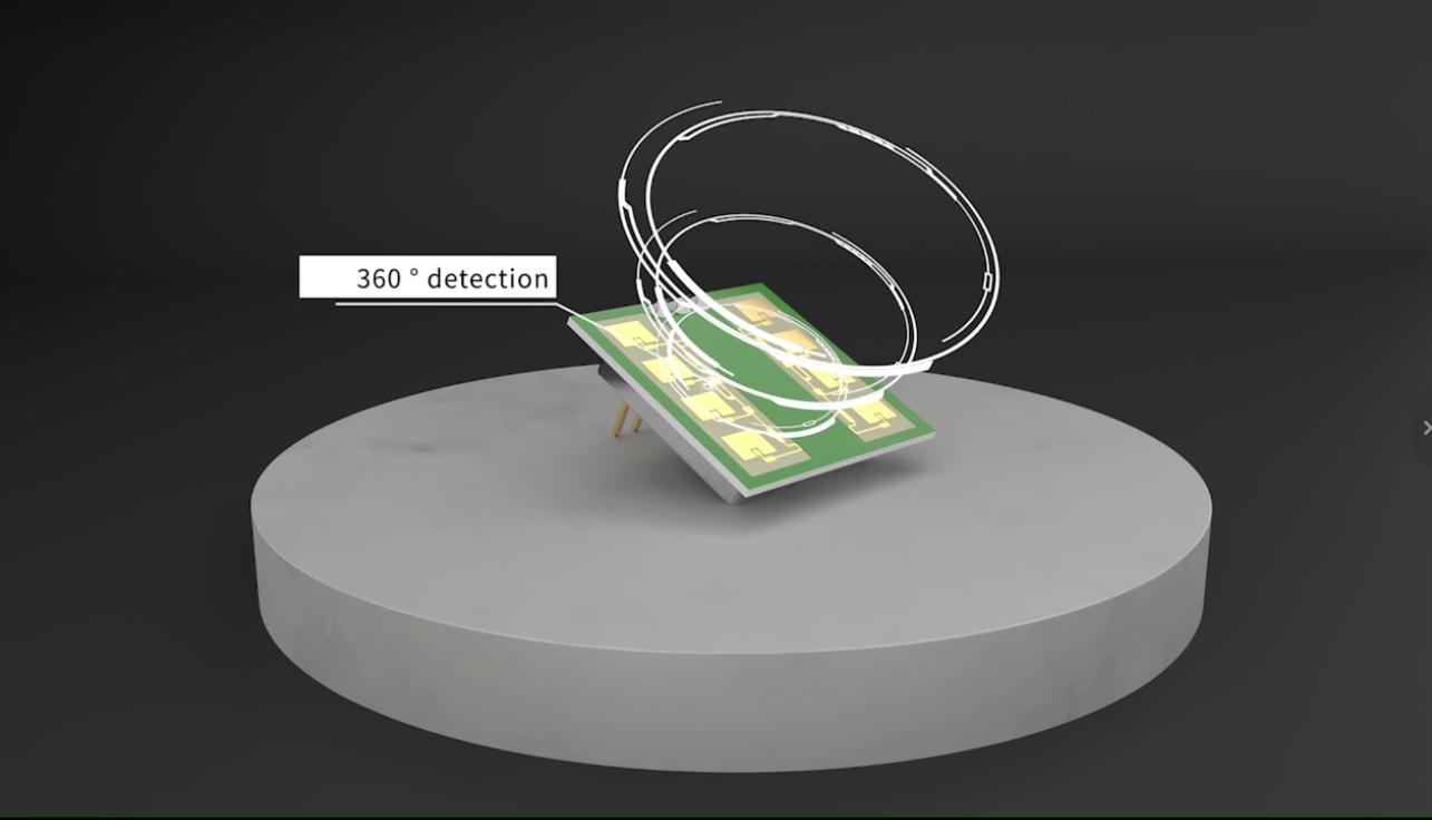 PD-165センサーはIPM-165およびIPM-365と完全に互換性があります - パフォーマンスの向上、認定品質