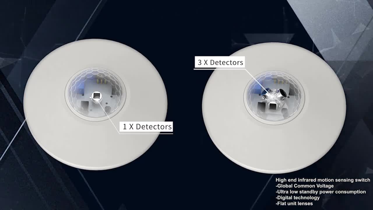電子レンジ対IR：PD-Luxデュアルセンサー技術は、スマート照明に革命をもたらします