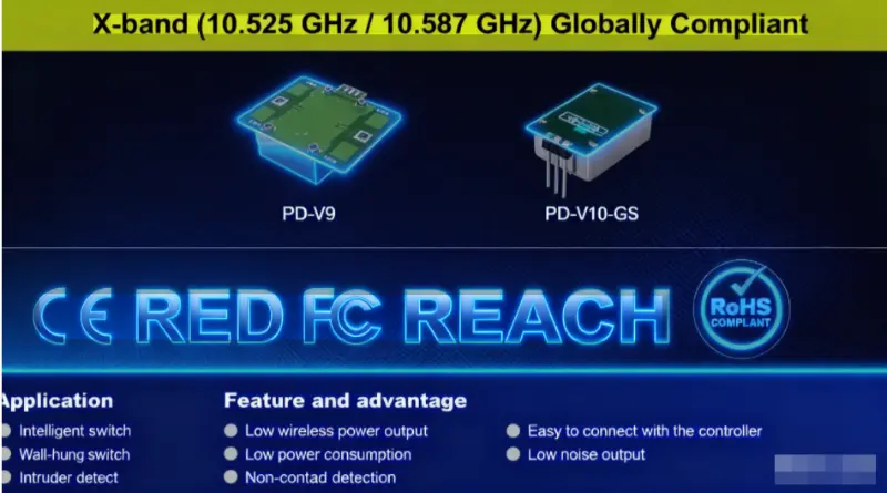 PDLUX が CE/FCC/RoHS 認定の X バンド マイクロ波モーション センサーを発表: 10.525/10.587 GHz でグローバル コンプライアンスを実現