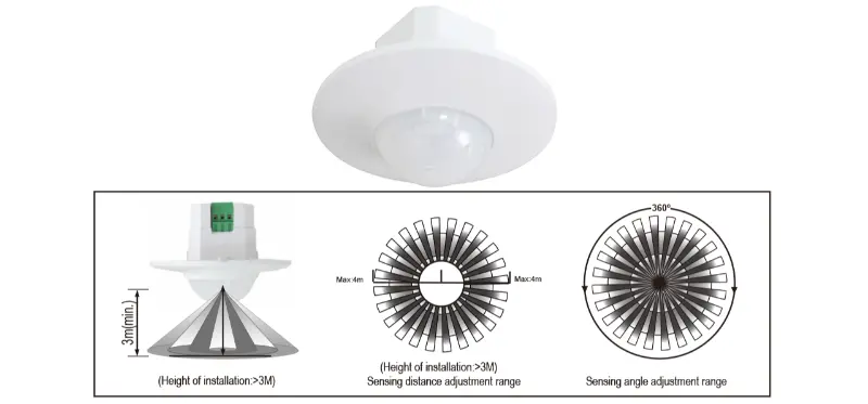 PDLUX、360°天井動作検知用 PIR センサー PD-PIR200A を発売