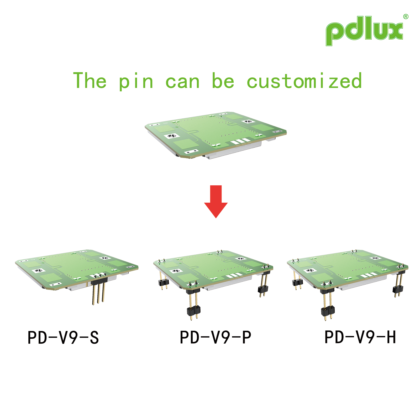 PDLUX、アップグレードされた PD-V9H/PD-V9P/PD-V9S X バンド ドップラー センシング モジュールを発売、カスタム ピンフリー バージョンはオプション